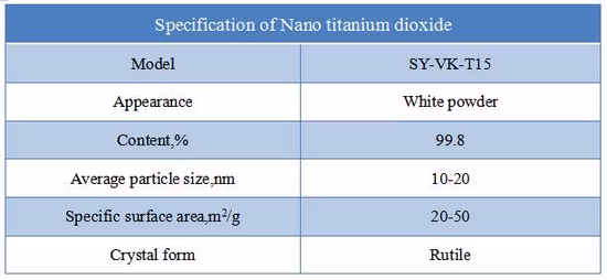 2023 Suoyi Hot Sale Nano-Titanoxid TiO2-Pulver China Factory High Purity